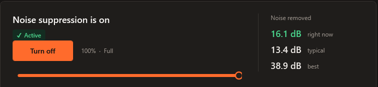 MuteX status: noise suppression on, 16.1 dB removed right now, 13.4 dB typical, 38.9 dB best